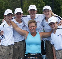 Kendall Tennis Club - Great Ocean Road Restaurant